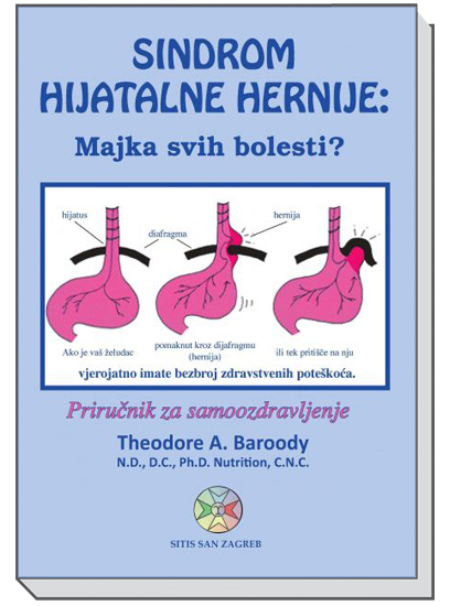 Sindrom hijatalne hernije